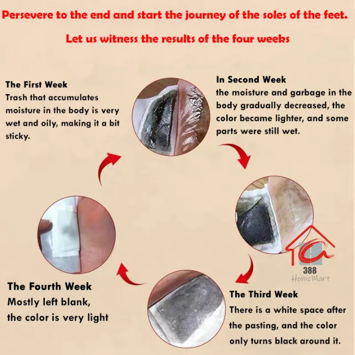 100% Merbal & Gentle Ingredient Detox Foot Pads (BUY 1 GET 1 FREE)