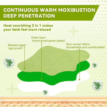 OrthoVeda™ | Herbal Knee Patches | Long-Lasting Relief for Knee Pain & Stiffness
